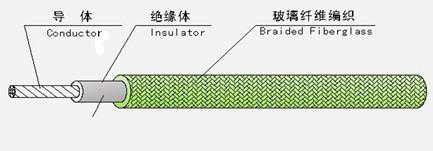 3075结构图.jpg