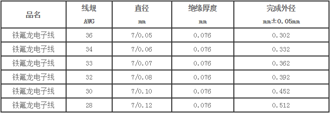 UL10064參數(shù).png