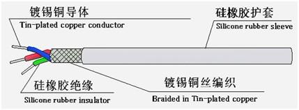 YGCP结构图.jpg