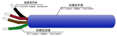 YGZ结构图.jpg