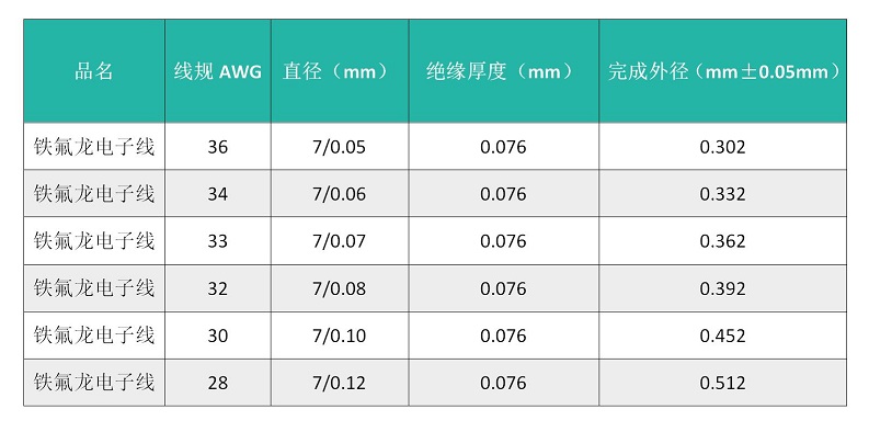 电子线.jpg